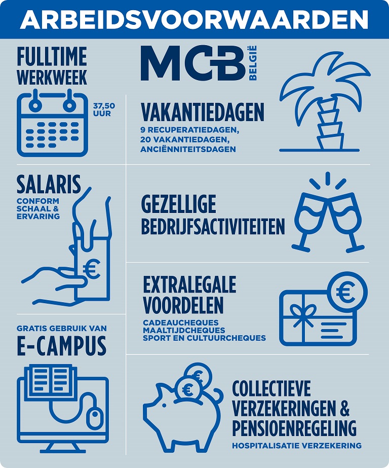 Arbeidsvoorwaarden MCB Belgie